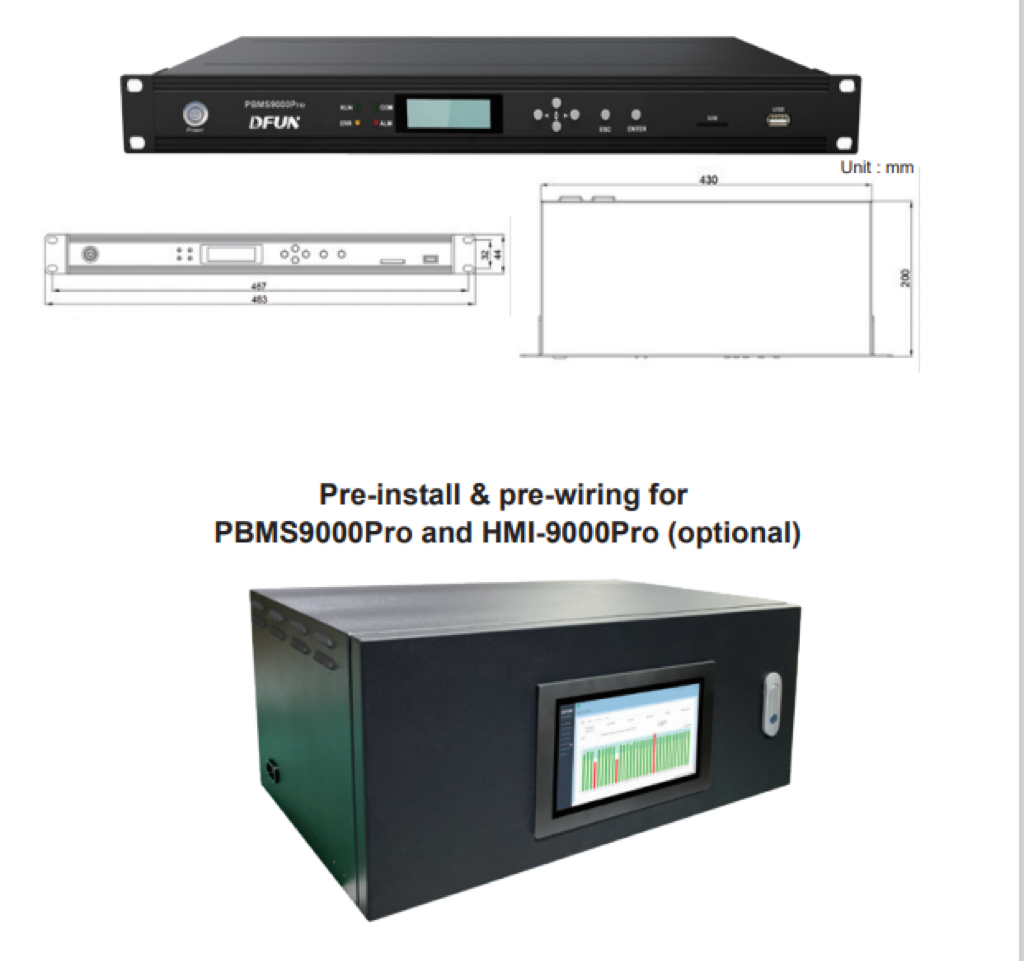 ตัวควบคุมหลักของระบบตรวจสอบแบตเตอรี่ PBMS9000Pro