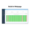 PBMS9000 2V 6V 12V ระบบตรวจสอบแบตเตอรี่