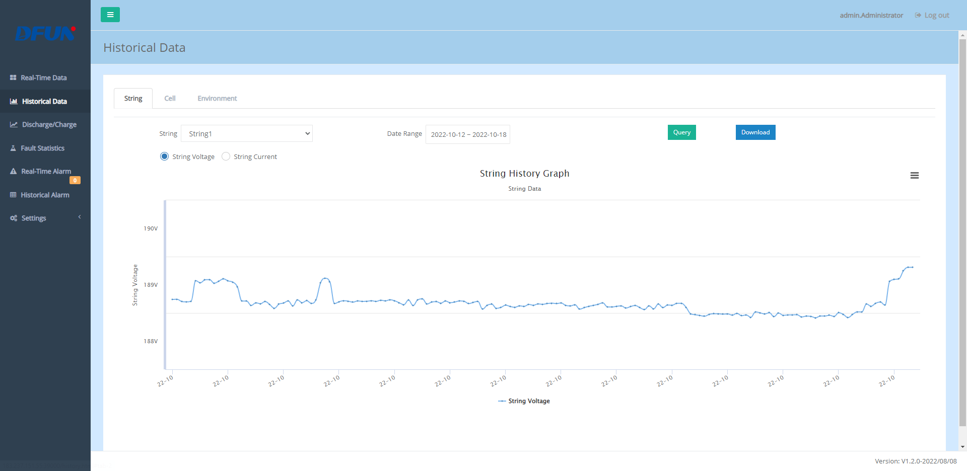 การตรวจสอบแบตเตอรี่