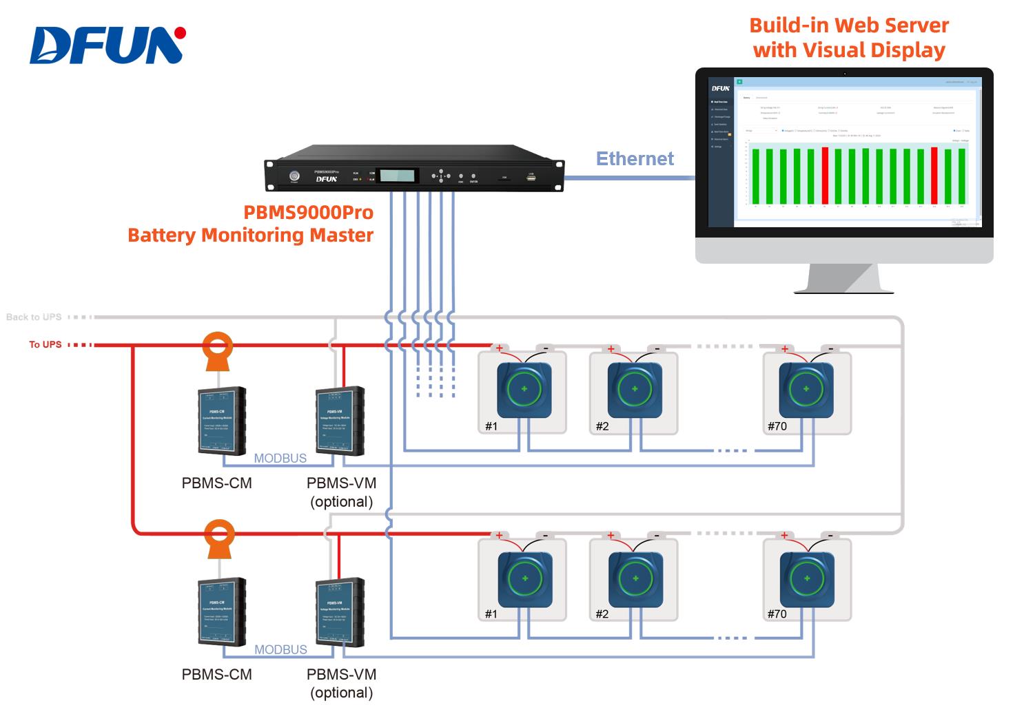 1-nicad-แบตเตอรี่-monitor2